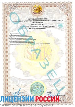 Образец сертификата соответствия (приложение) Дзержинск Сертификат ISO 14001